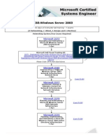 MCSE Windows 2003 PDF