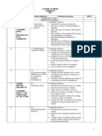 Scheme of Work Chemistry 2007 Week Learning Area Learning Objective Learning Outcomes Note