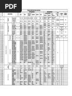 Welding Rod Selection 2 PDF