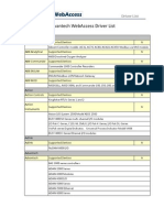 Web Access Driver List