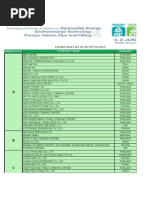 Exhibitors List of Re/Ep/Pv 2013: Alphbet Run Company Name Country