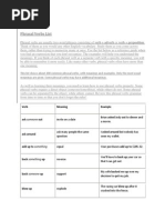 Phrasal Verbs List