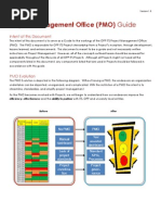 Opp Its Pmo Guide