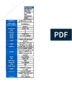 Model GA-MA785GT-UD3H Chipset Form Factor Memory System Bus Graphics VGA Share Memory (Max)