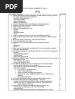 Philippine Secondary Schools Learning Competencies