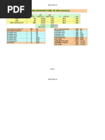 Holevolume Calc