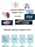 Elemen-Elemen Sistem Imun