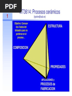 Curso Procesamiento de Ceramicas