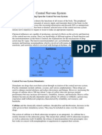 Introduction - Drugs Acting Upon The Central Nervous System