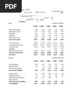 Balance Sheet For Intel Corp