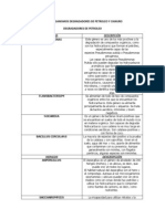 Microorganismos Degradadores de Petroleo y Cianuro