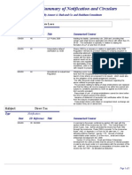 2009 04 Notif Circulars