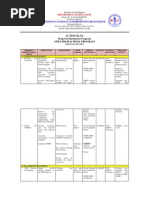 Atimonan National Comprehensive High School: Action Plan Drop-Out Reduction Program Open High School Program