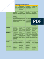 Matriz para Evaluar La Pagina Web