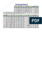 Tabel Berat Pengecatan Profil