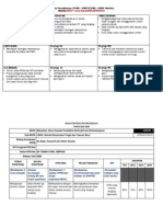 Pelan Strategi Unit HEM (Data)