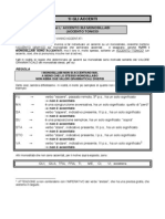 Riassunto Di Grammatica Italiana