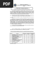 Crim 10-2013 List of Passers With Performance of School and Top 10