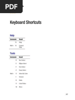 GIMP Keyboard Shortcuts