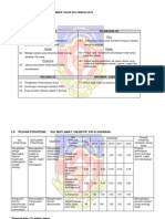 Pelan Strategik Kelab Pss 2014 Hingga 2018