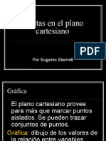 Rectas en El Plano Cartesiano