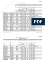 HDO Post No 1 Final For Results