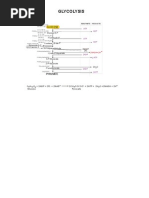 Glycolysis