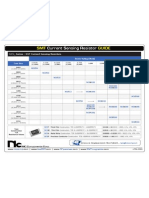 NIC Components Current Sensing Resistor Guide