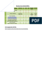 Business Core Activity (BCA) :-Name of The Activity: SL NO