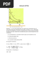 Ciclo Otto