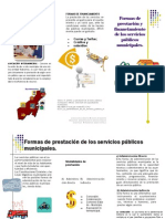 4.elaborar Un Cartel Sobre Las Formas de Financiamiento Blog