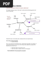 General Essay Writing: The Most Important Step Is To Make A Mind Map!