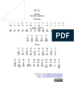 Hangul Alphabet Chart 13 PDF