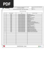 RFCC A ME VP 47A501 DR 003 (P&ID Odorant Injection Package) Rev4