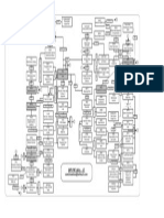 Sap PM Tables