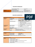 MC LATIN 2 Esquema Sintaxis PDF