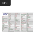 WALLET SCD Foods List