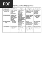 Rubrica para Evaluar Power Point