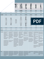 Folleto Flender Baja