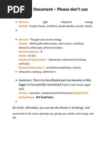 FAKE FAKE Document - Please Don't Use This: Element Crystals