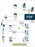 Internet Cloud: Network Diagram For Ajec Al-Khobar New Office