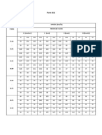 Spot Speed Lab Report