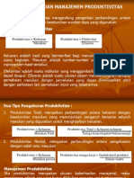 Manajemen Produktivitas