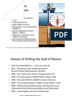 Gulf of Mexico Offshore Oil Production