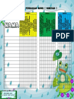 Rekod Penguasaan Murid Literasi Dan Numerasi