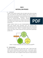 Material Dan Proses Elemen Mesin