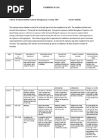 Experience Log Redland Flaherty p2