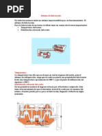 Sistema de Lubricación