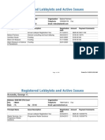 Registered Lobbyists and Active Issues - As of 11.4.2013