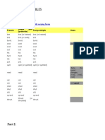 Irregular Verb Tables: Irregular Verbs With Varying Forms